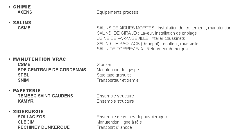 •              CHIMIE                    AXENS                                                                                                              Equipements process     •      SALINS                    CSME                                                                                                                SALINS DE AIGUES MORTES : Installation de  traitement , manutention                                                                                                                                                SALINS  DE GIRAUD : Laveur, installation de criblage                                                                                                                                                USINE DE VARANGEVILLE : Atelier coussinets                                                                                                                                                SALINS DE KAOLACK (Senegal), récolteur, roue pelle                                                                                                                                                SALIN DE TORREVIEJA : Retourneur de barges    •      MANUTENTION VRAC                    CSME                                                                                                                Stacker                     EDF CENTRALE DE CORDEMAIS     Manutention de. gyspe                    SPBL                                                                                                                Stockage granulat                    SNIM                                                                                                                Transporteur et tremie    •      PAPETERIE                    TEMBEC SAINT GAUDENS                                                Ensemble structure                    KAMYR                                                                                             Ensemble structure    •      SIDERURGIE                    SOLLAC FOS                                                                    Ensemble de gaines depoussierages                    CLECIM                                                                                            Manutention  ligne à tôle                    PECHINEY DUNKERQUE                                    Transport d’ anode